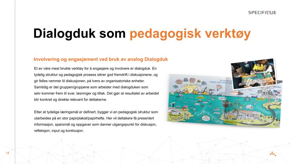 Dialogduk dialogduk